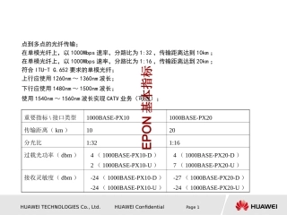EPON培训资料