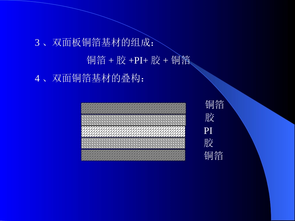 FPC板基本组成培训资料_第3页