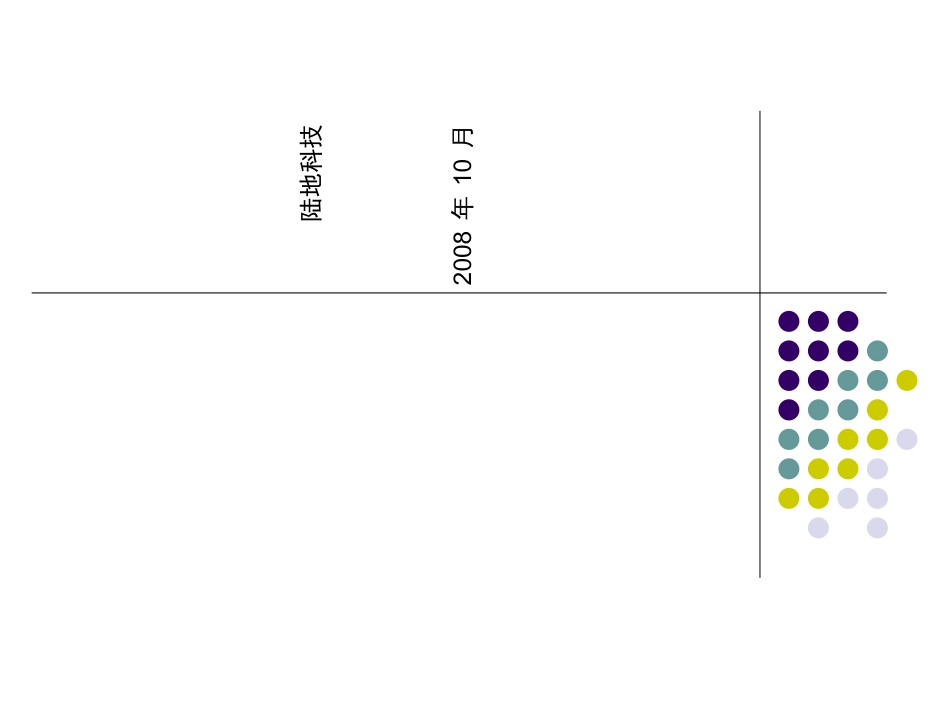 HYSYS培训教程子流程_第2页