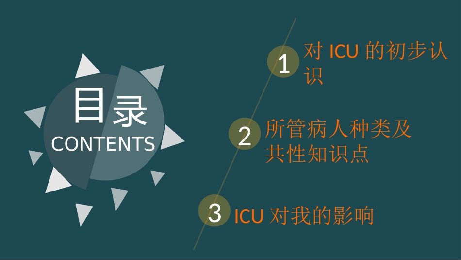 ICU出科汇报_第2页