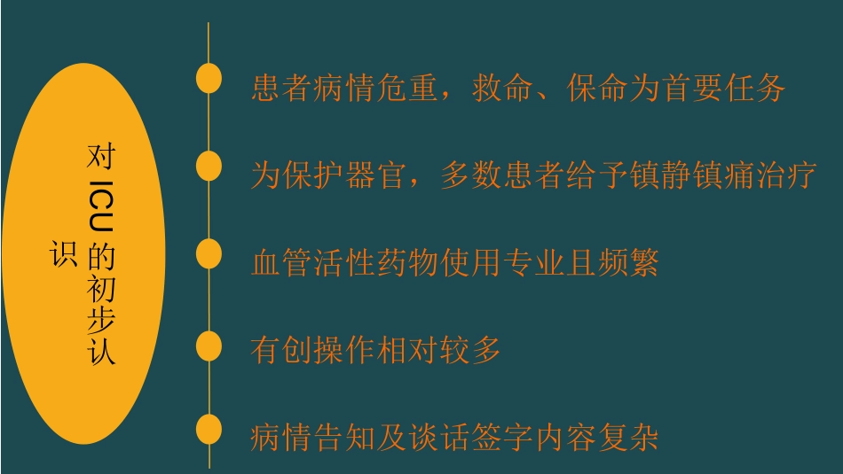 ICU出科汇报_第3页