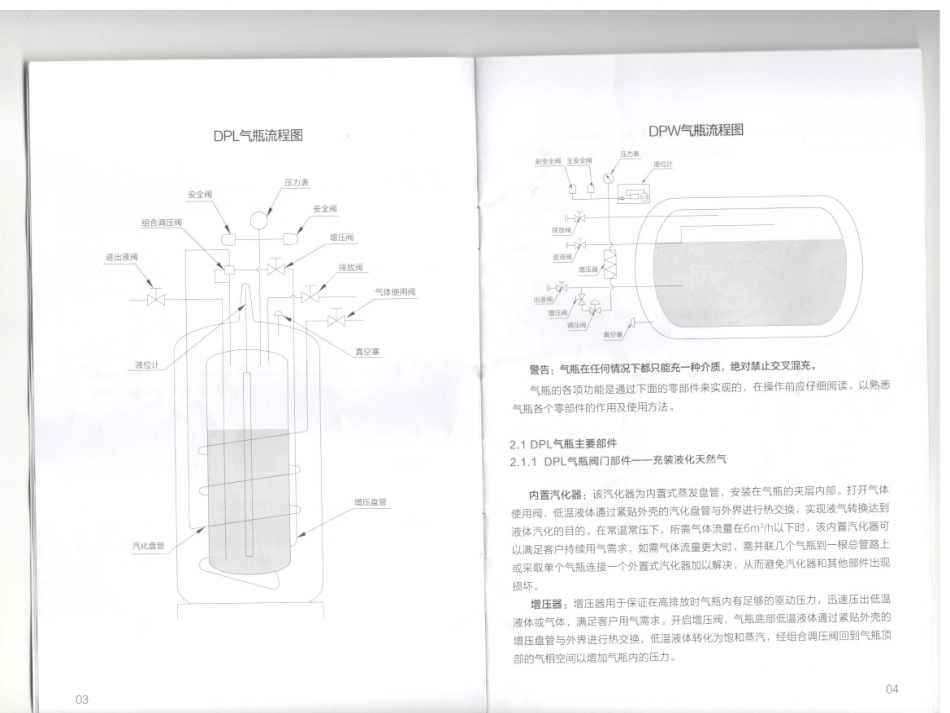 LNG杜瓦罐说明书_第3页