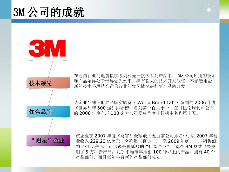 MBA人力资源案例分析3M_第3页