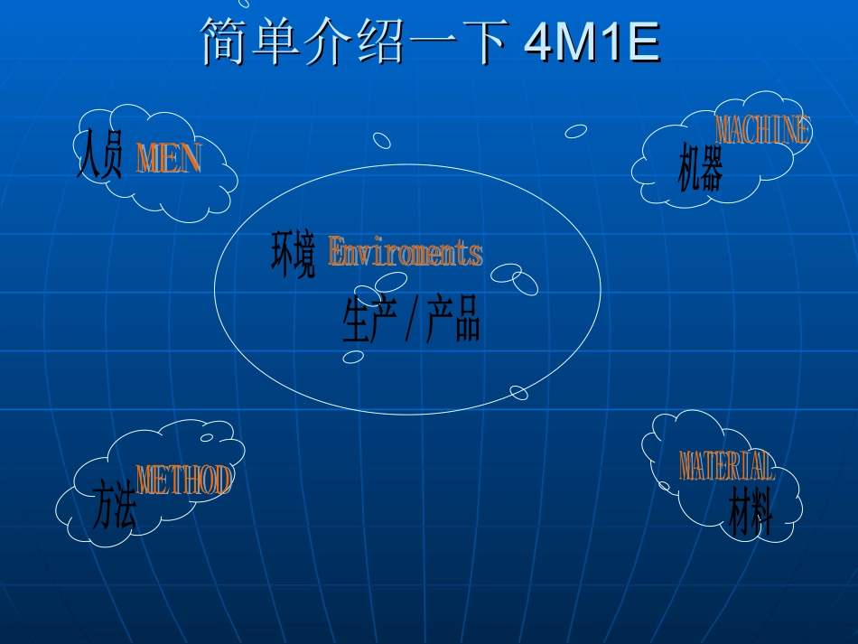 ME培训资料_第2页