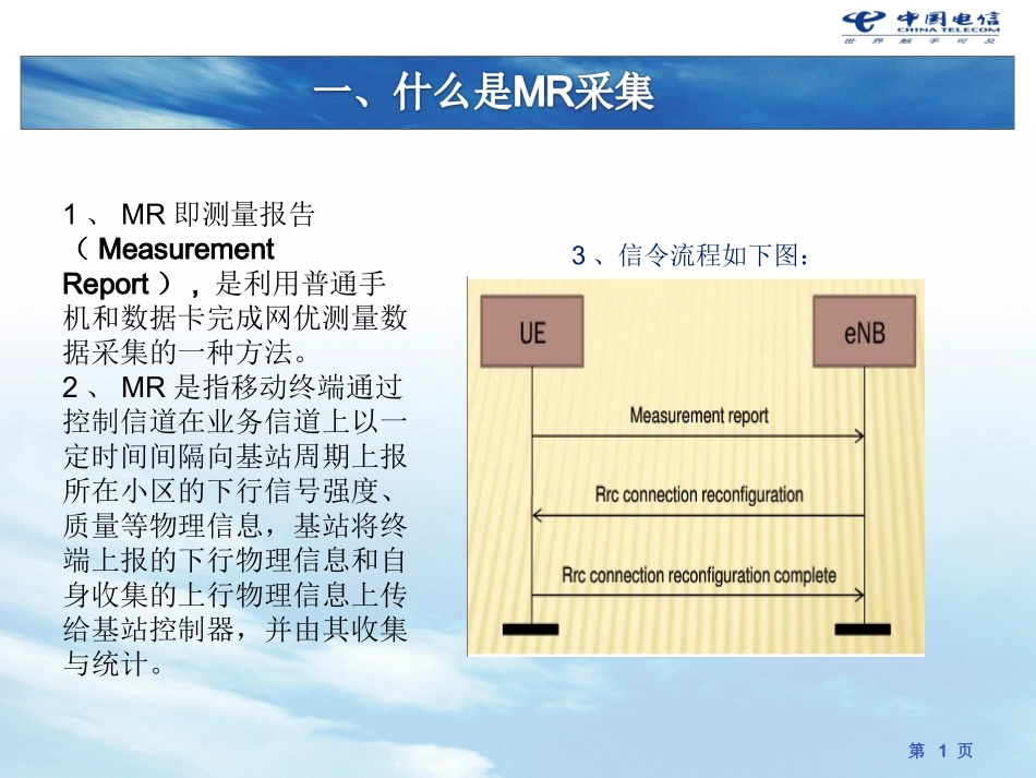 MR覆盖专项优化案例分析_第2页