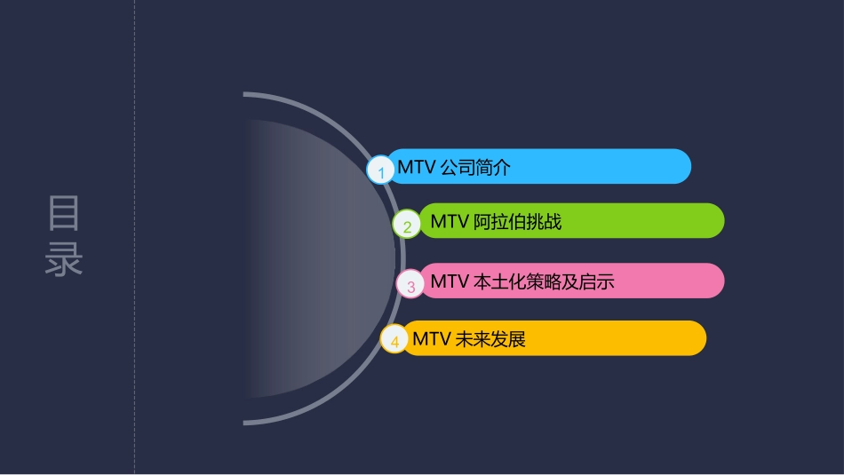 MTV案例分析_第2页