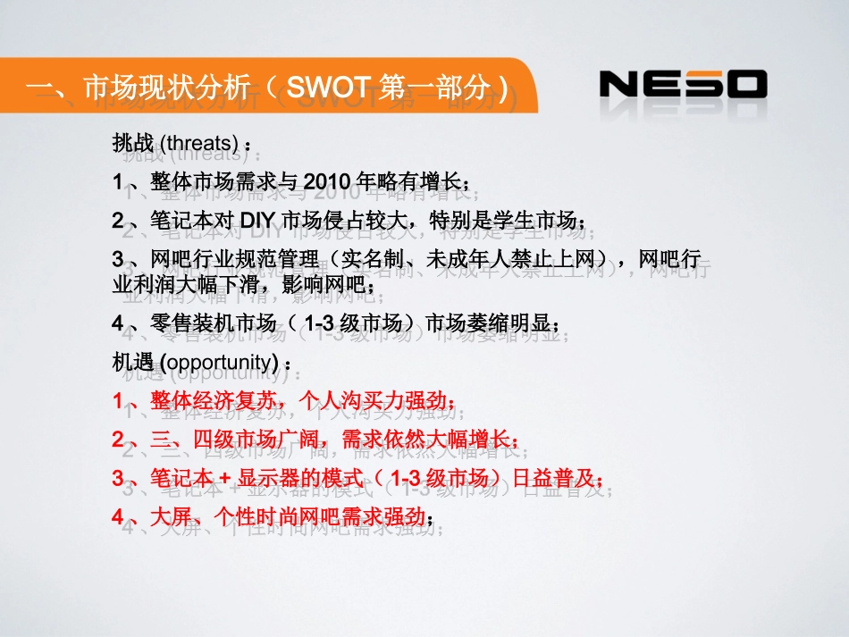 NESO显示器培训资料_第3页