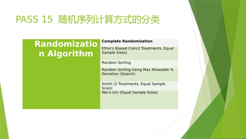 PASS15随机序列操作_第2页