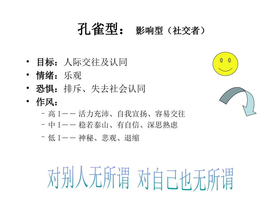 PDP老虎型孔雀型猫头鹰型考拉型变色龙型人才测评_第2页