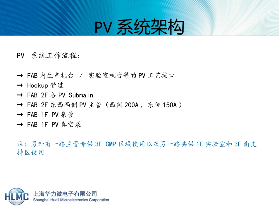 PV系统培训资料_第3页