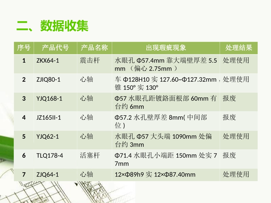 QC案例分析_第3页