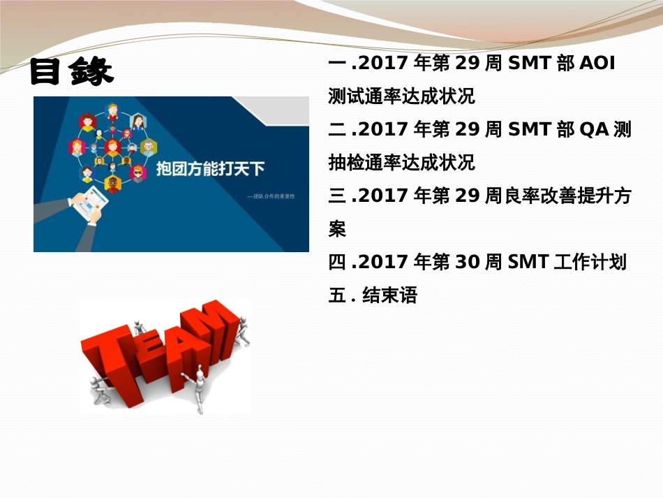 SMT工艺报告_第2页