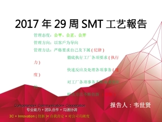 SMT工艺报告