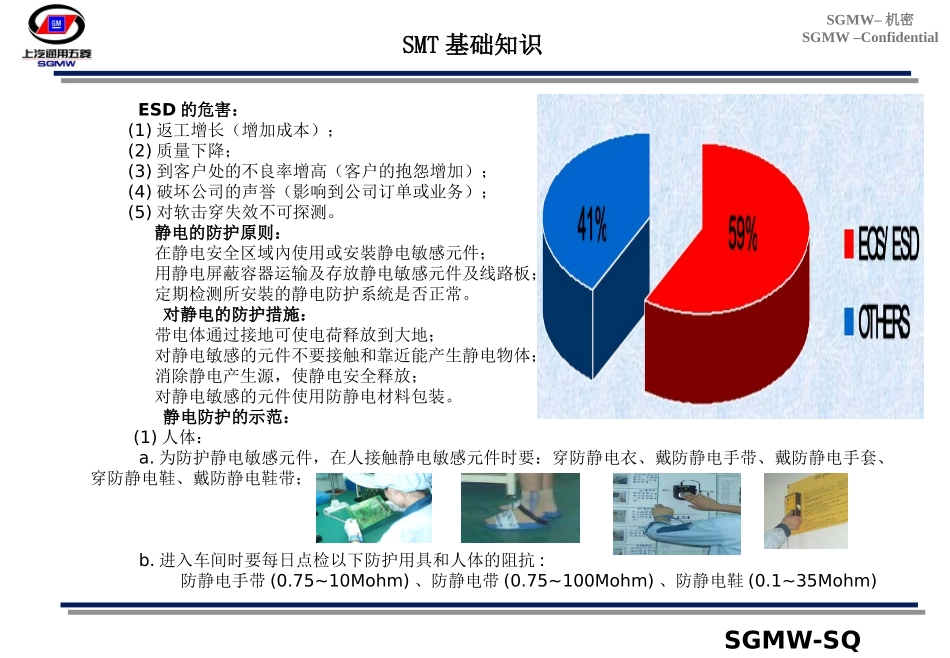 SMT基础知识_第3页