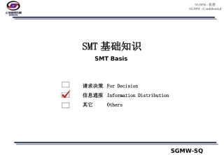 SMT基础知识