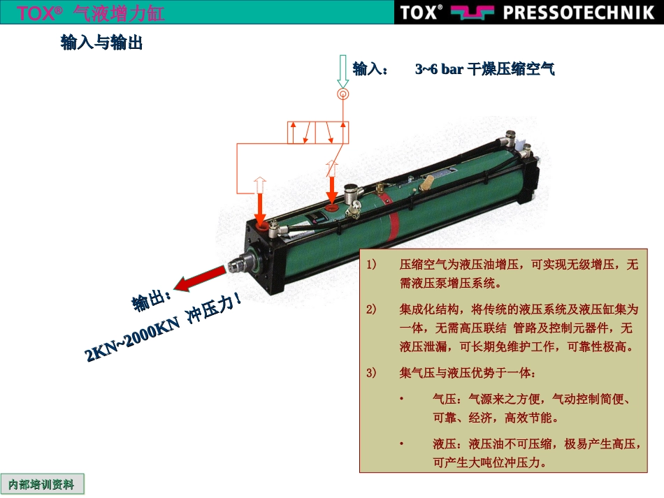 TOX气液增力缸介绍_第3页