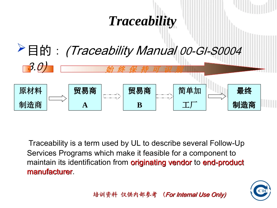 Traceability培训资料厦门_第3页