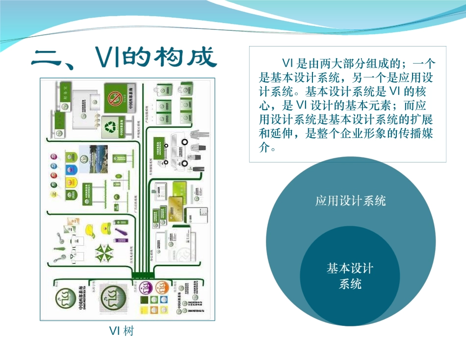 VI基础系统概述_第3页