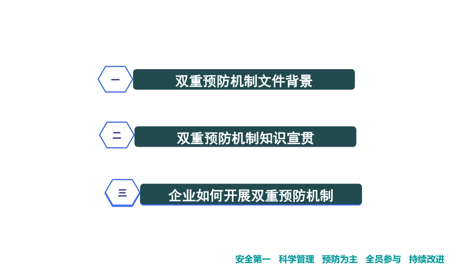 安全管理双重预防机制学习_第2页