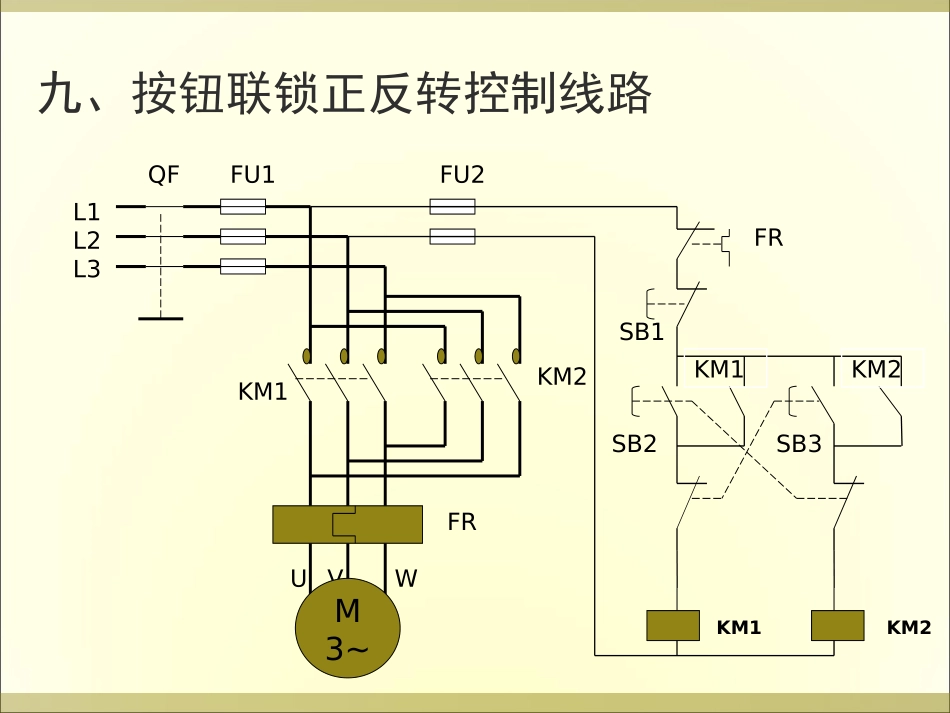 按钮联锁正反转_第3页