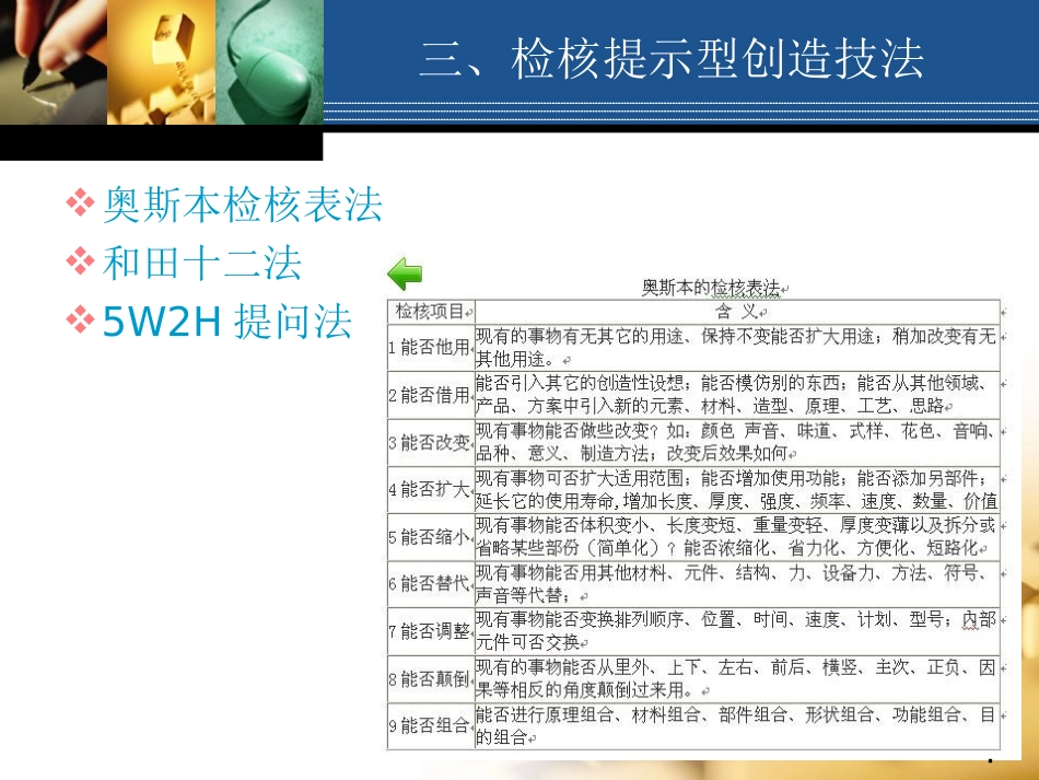 奥斯本检核表法_第2页