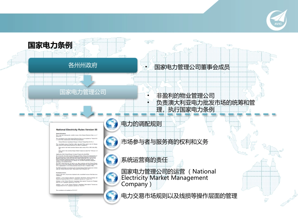 澳大利亚电力市场分析_第3页