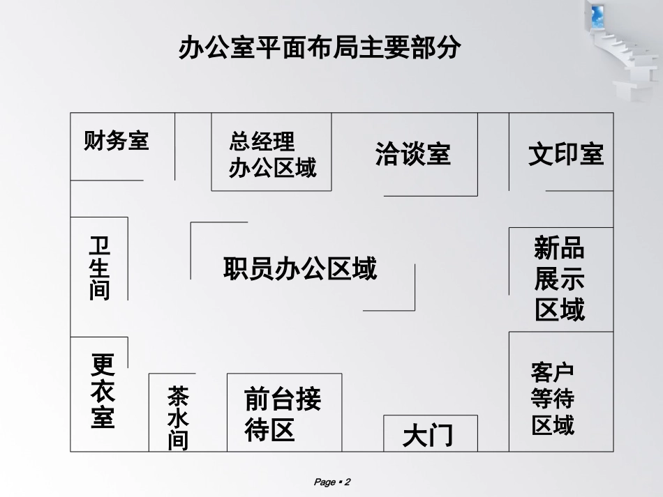 办公室平面设计图_第2页
