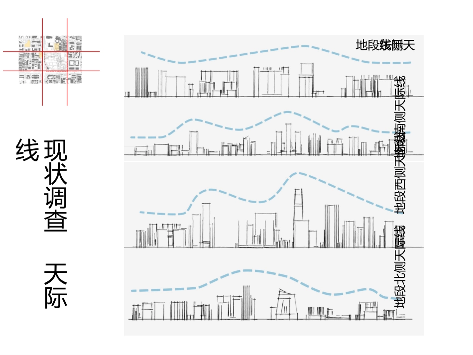 北京CBD调研报告_第2页