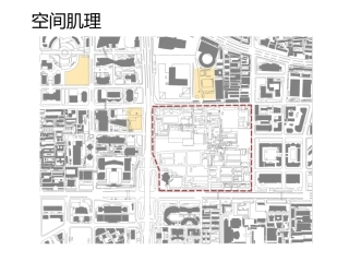 北京CBD调研报告
