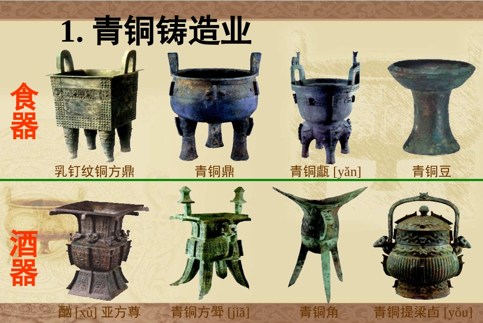 北京人山顶洞人时期用的生产工具是什么_第3页