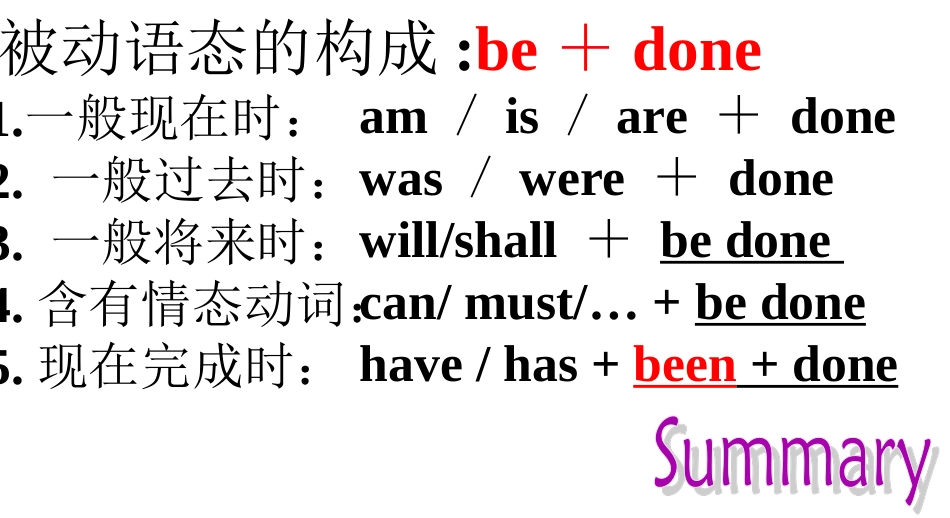 被动语态特殊情况素材_第3页