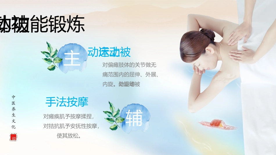 被动肢体功能锻炼_第3页