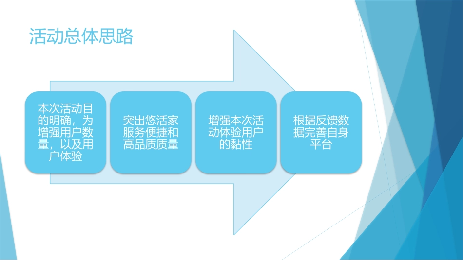 毕加索画展策划方案ppt_第3页
