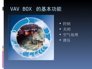 变风量末端VAVBox简介