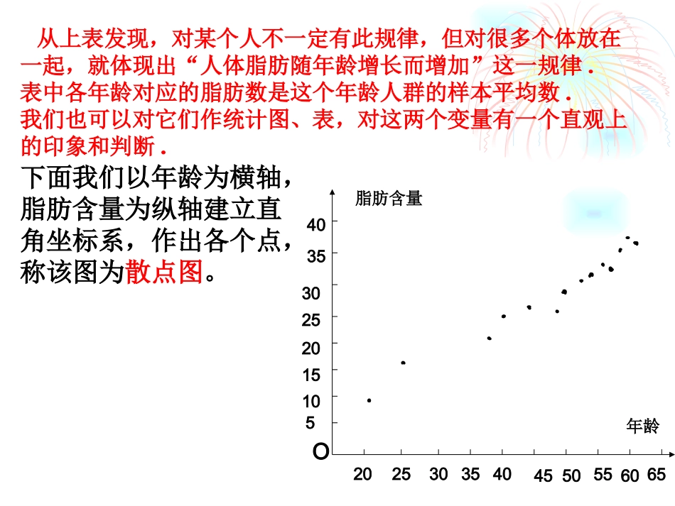 变量间的相互关系_第3页