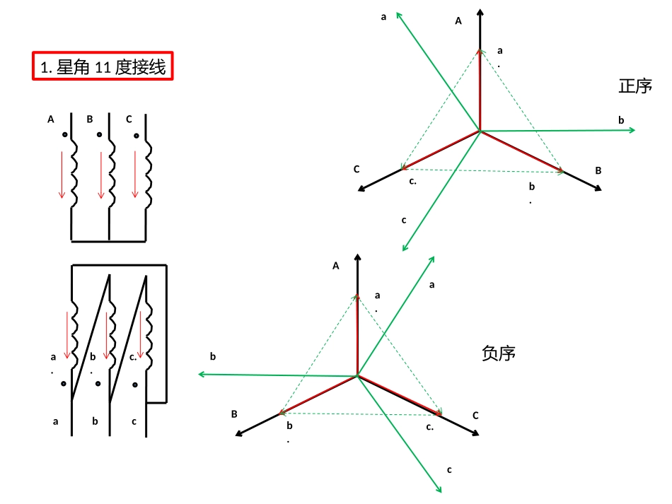 变压器星三角变换讲解_第1页