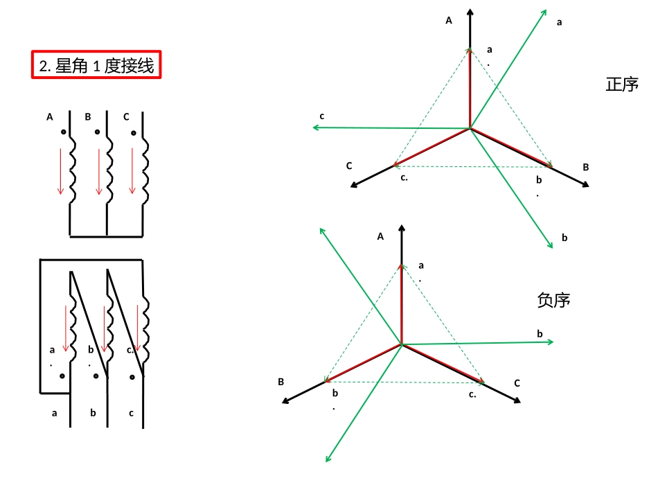 变压器星三角变换讲解_第2页