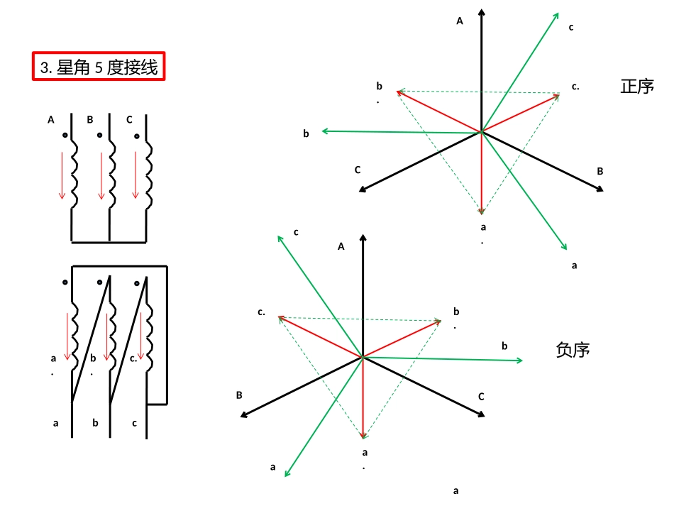 变压器星三角变换讲解_第3页