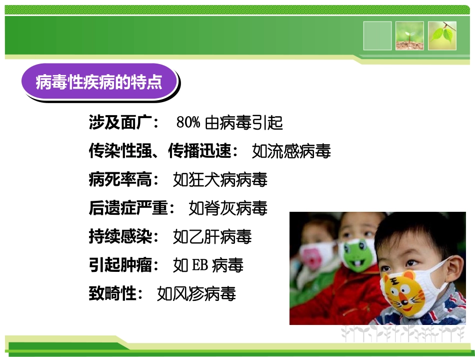 病毒形态结构_第3页