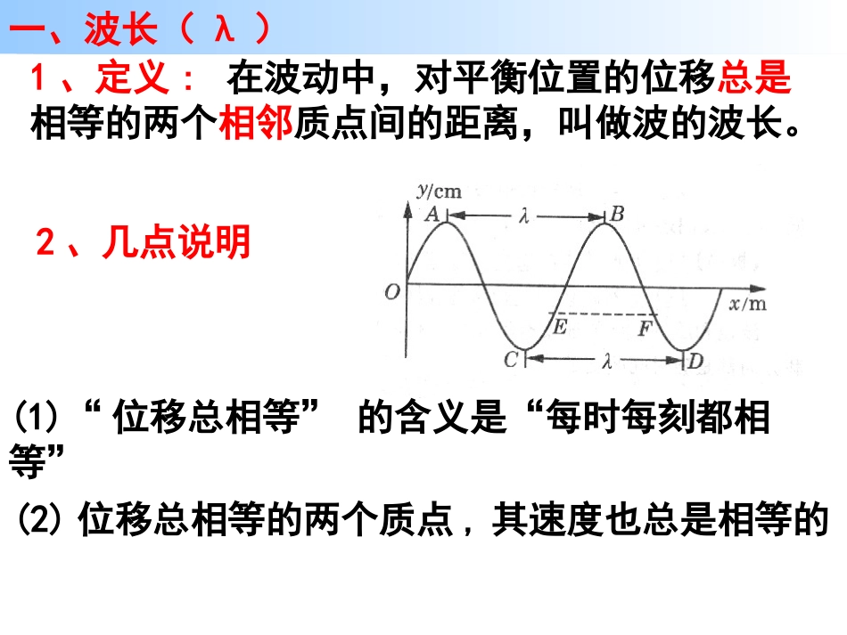 波长频率和波速的关系课件_第2页