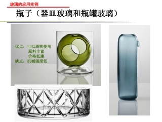 玻璃的应用实例