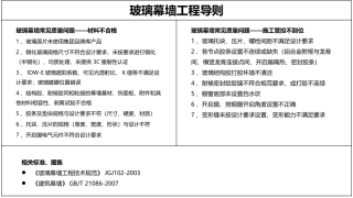 玻璃幕墙工程导则
