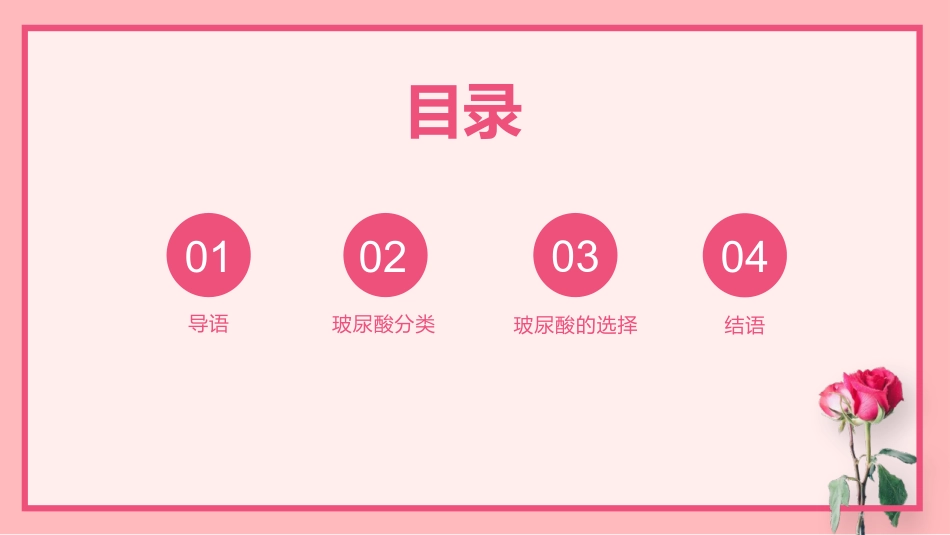 玻尿酸分类及选择_第2页