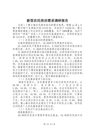 新型农民培训需求调研报告