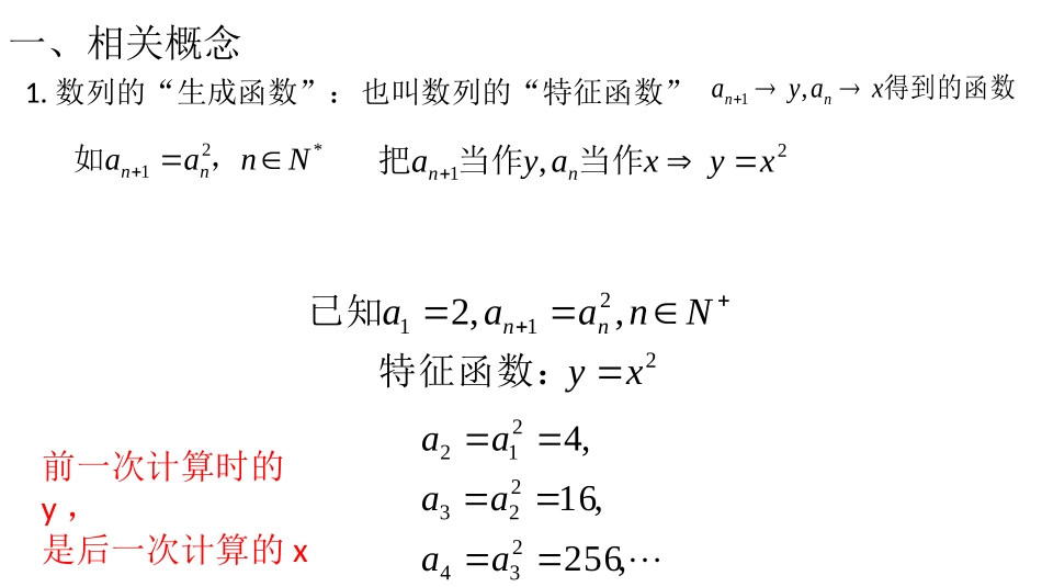 不动点与蛛网图_第3页