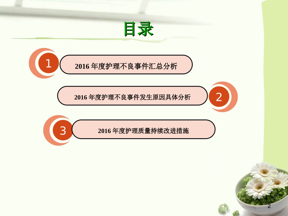 不良事件分析_第2页