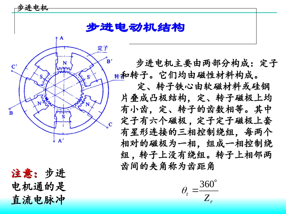 步进电机的结构和工作原理_第2页