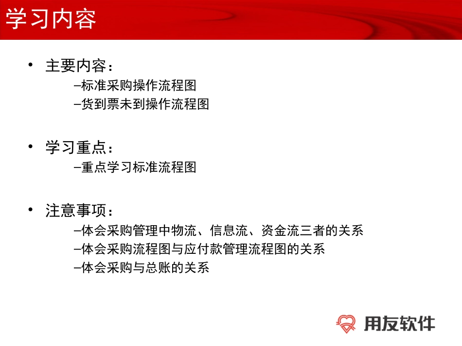 采购管理流程图_第2页