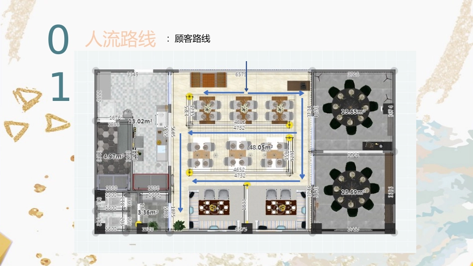 餐饮空间分析报告_第3页