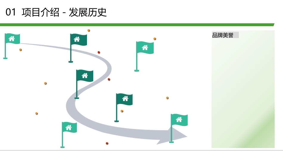 餐饮招商加盟方案_第2页